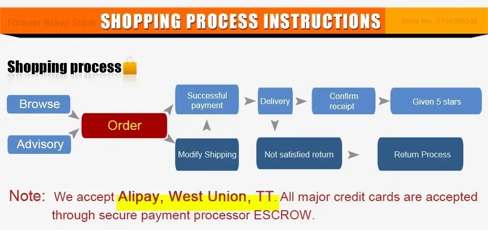 12 Colors Matte Eyeliner Waterproof Sweatproof Lasting Non-Smudged Rotatable Eye Liner Green Purple Colorful Eye Makeup Tools